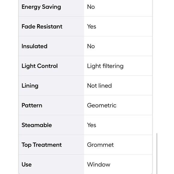 Style 84.0-in Blue Geometric Light filtering Grommet Single curtain panel - Picture 9 of 9